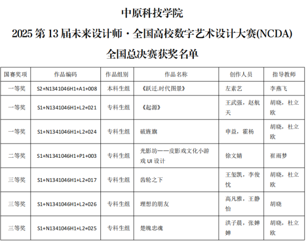 企业微信截图_17568816848436.png